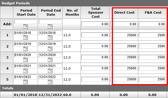 KC Budget Periods section showing example Direct Cost and F&A Cost fields