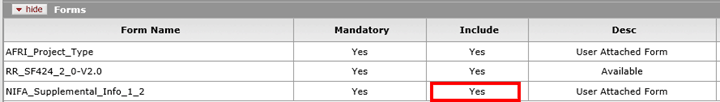 Example of Include column marked to Yes in the Forms panel