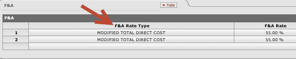 F and A Rate Type column on the F and A panel of the Modular Budget Tab