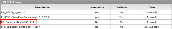 KC Forms panel showing commonly used NIH and USDA NIFA form templates
