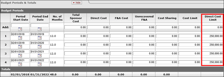 The Budget Periods & Totals panel displays the modular dollar amount in the Direct Cost Limit column