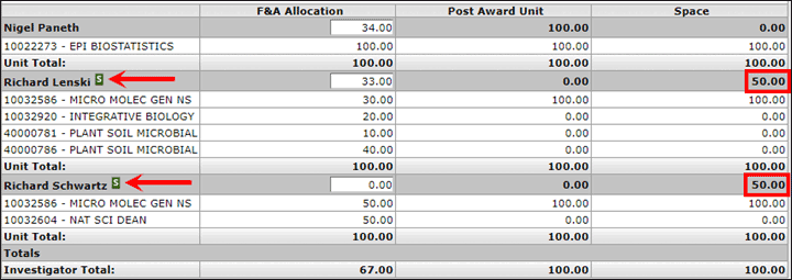 Space column amounts in the Combined Credit Split panel