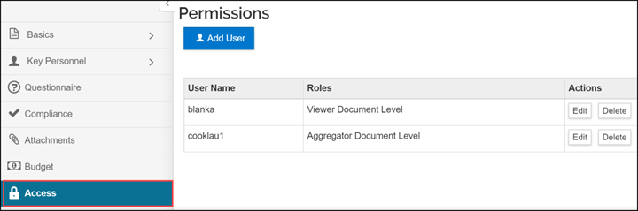 Name, role, and actions fields highlighted in the Users permissions panel