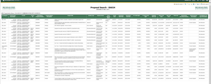 The Proposal Search report page in Kuali Coeus
