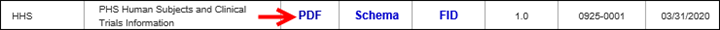 PDF link in column next to the PHS Human Subjects and Clinical Trials Information mandatory form example